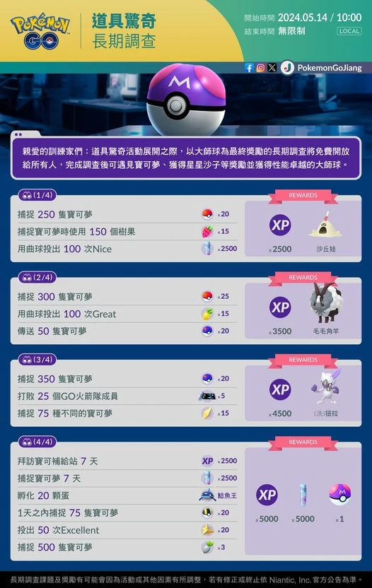 【Pokemon GO】道具驚奇 長期調查(大師球任務)