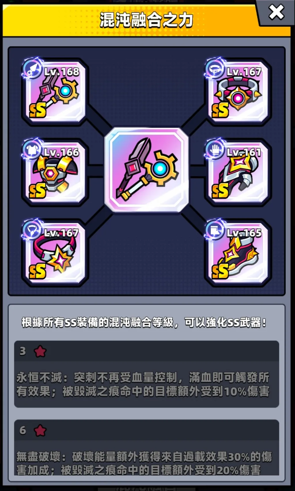 【噠噠特攻】混沌融合&混沌融合之力(Chaos Fusion) - 第4張圖 【噠噠特攻】混沌融合&混沌融合之力(Chaos Fusion)