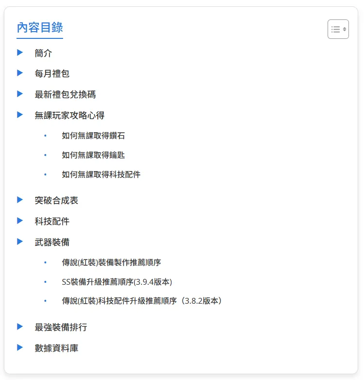 【WordPress】Easy Table of Contents 美化CSS語法 - 第2張圖 【WordPress】Easy Table of Contents 美化CSS語法