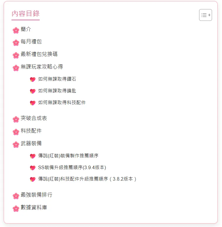 【WordPress】Easy Table of Contents 美化CSS語法 - 第3張圖 【WordPress】Easy Table of Contents 美化CSS語法