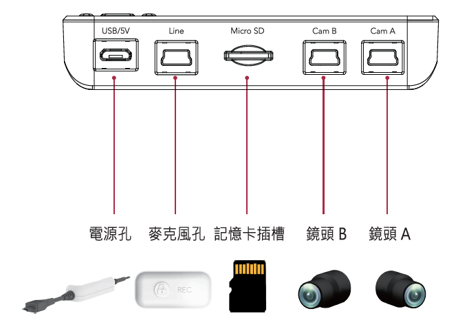 AMA S720 720P 雙鏡頭行車記錄器 心得與實拍 - 第4張圖 AMA S720 720P 雙鏡頭行車記錄器 心得與實拍
