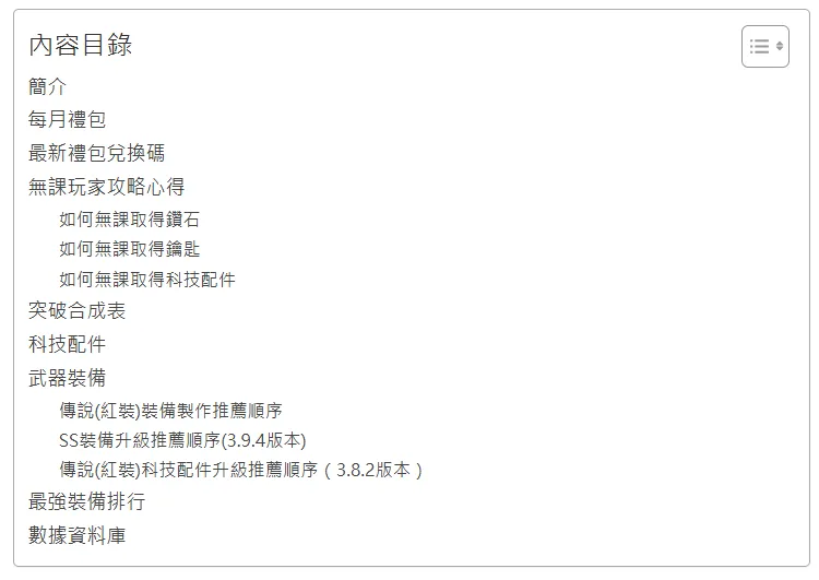 【WordPress】Easy Table of Contents 美化CSS語法 - 第1張圖 【WordPress】Easy Table of Contents 美化CSS語法