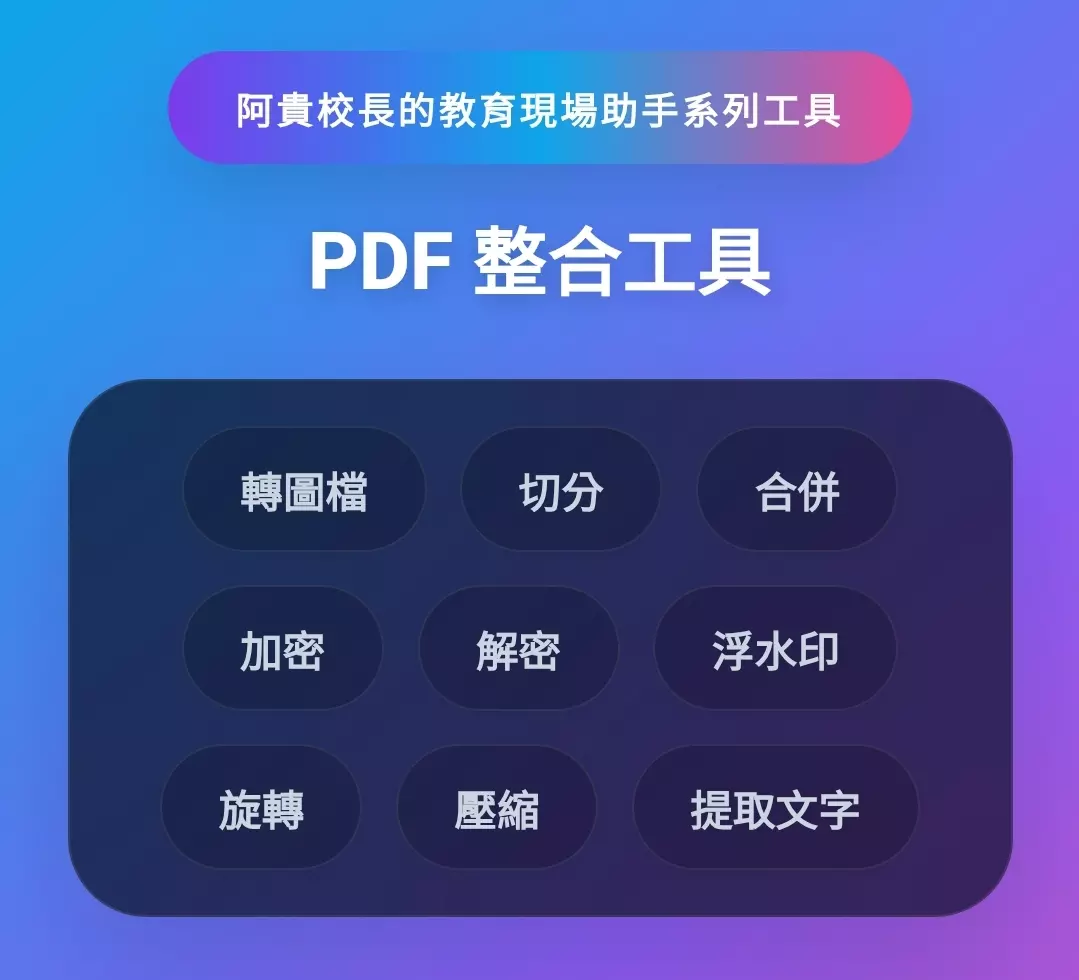 阿貴校長的PDF工具站|線上合併、分割、轉檔、加密、壓縮 PDF 免費工具 - 第1張圖 阿貴校長的PDF工具站|線上合併、分割、轉檔、加密、壓縮 PDF 免費工具