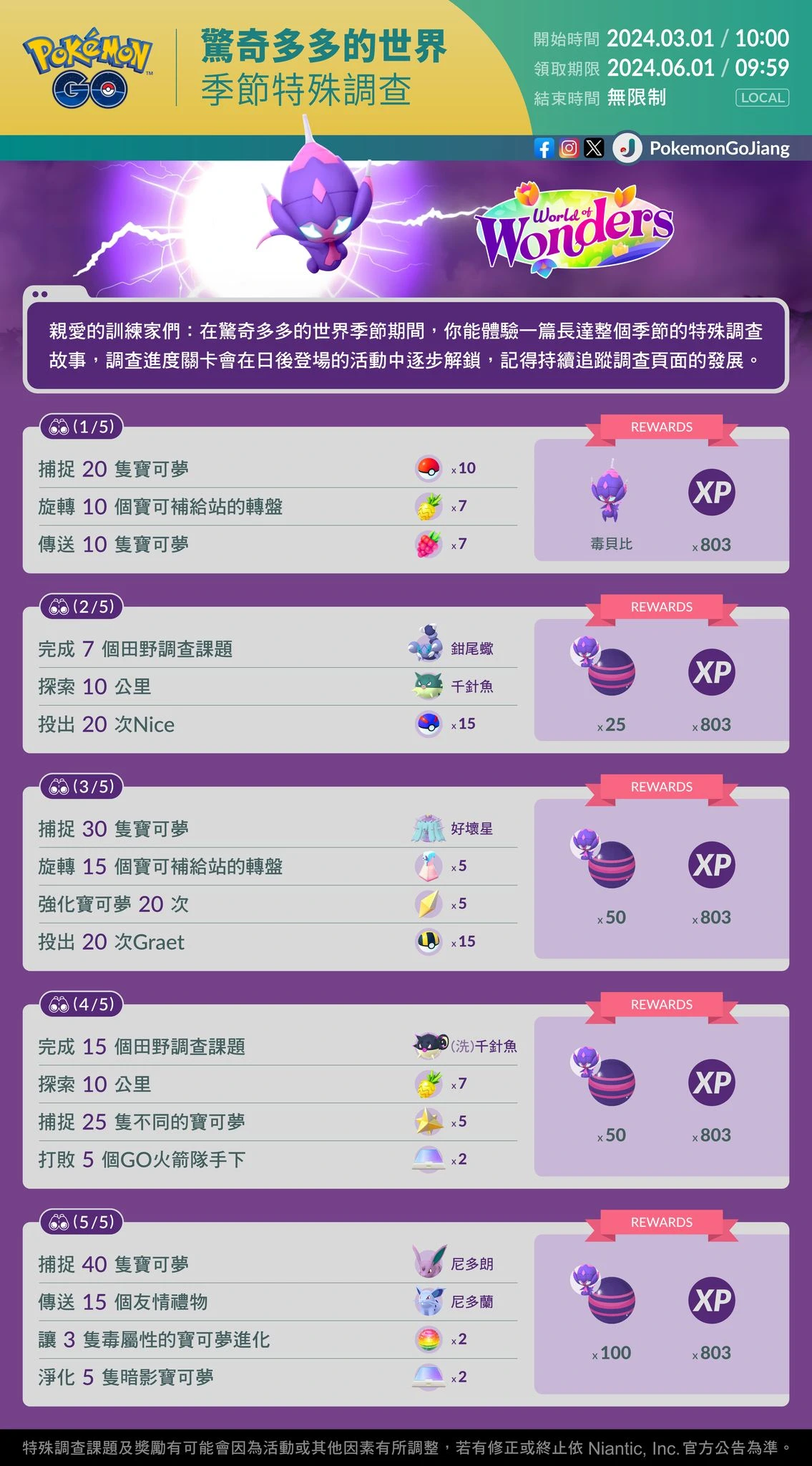【Pokemon GO】驚奇多多的世界(World of Wonders) - 第2張圖 【Pokemon GO】驚奇多多的世界(World of Wonders)