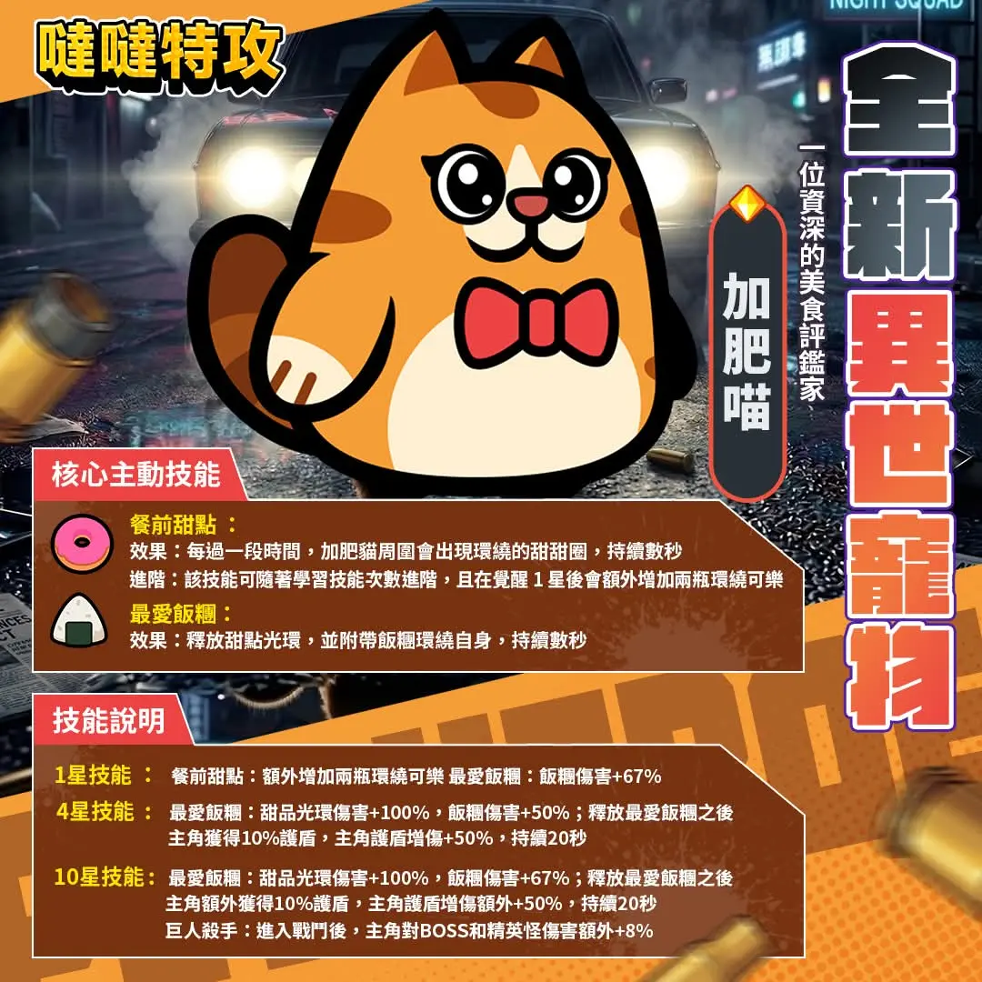 【噠噠特攻】異世寵物 - 第1張圖 8662