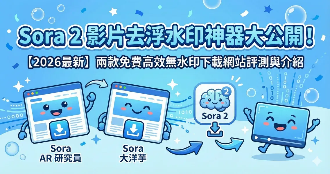 sora2