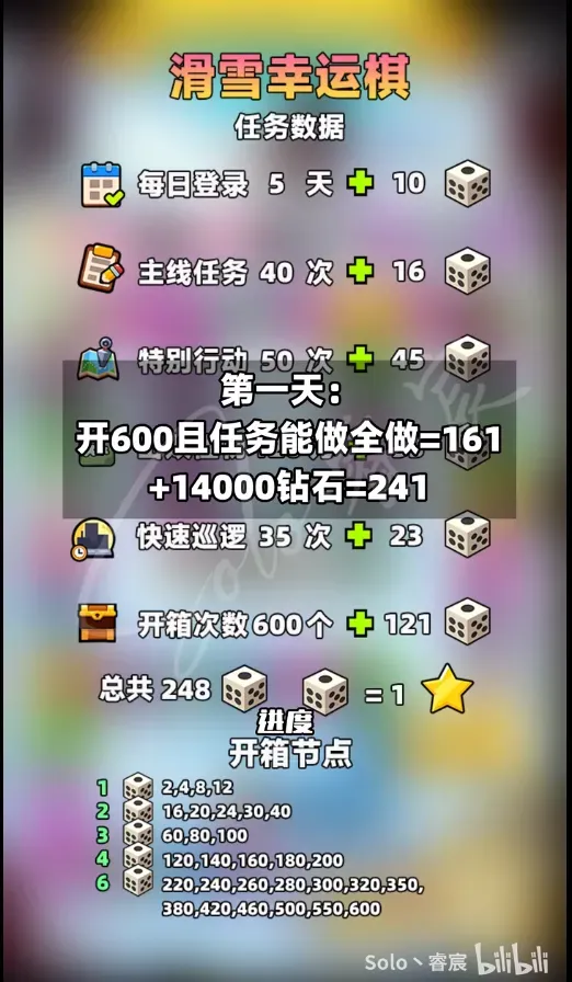 【噠噠特攻】2026滑雪幸運棋 - 第2張圖 螢幕擷取畫面 2026 03 12 210331 結果