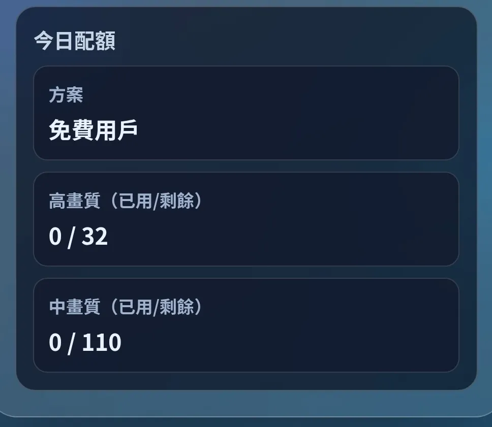 【2026最新】Sora 2 去浮水印神器再加一!SoraBatch - 第3張圖 Screenshot 20260309 195552 Chrome