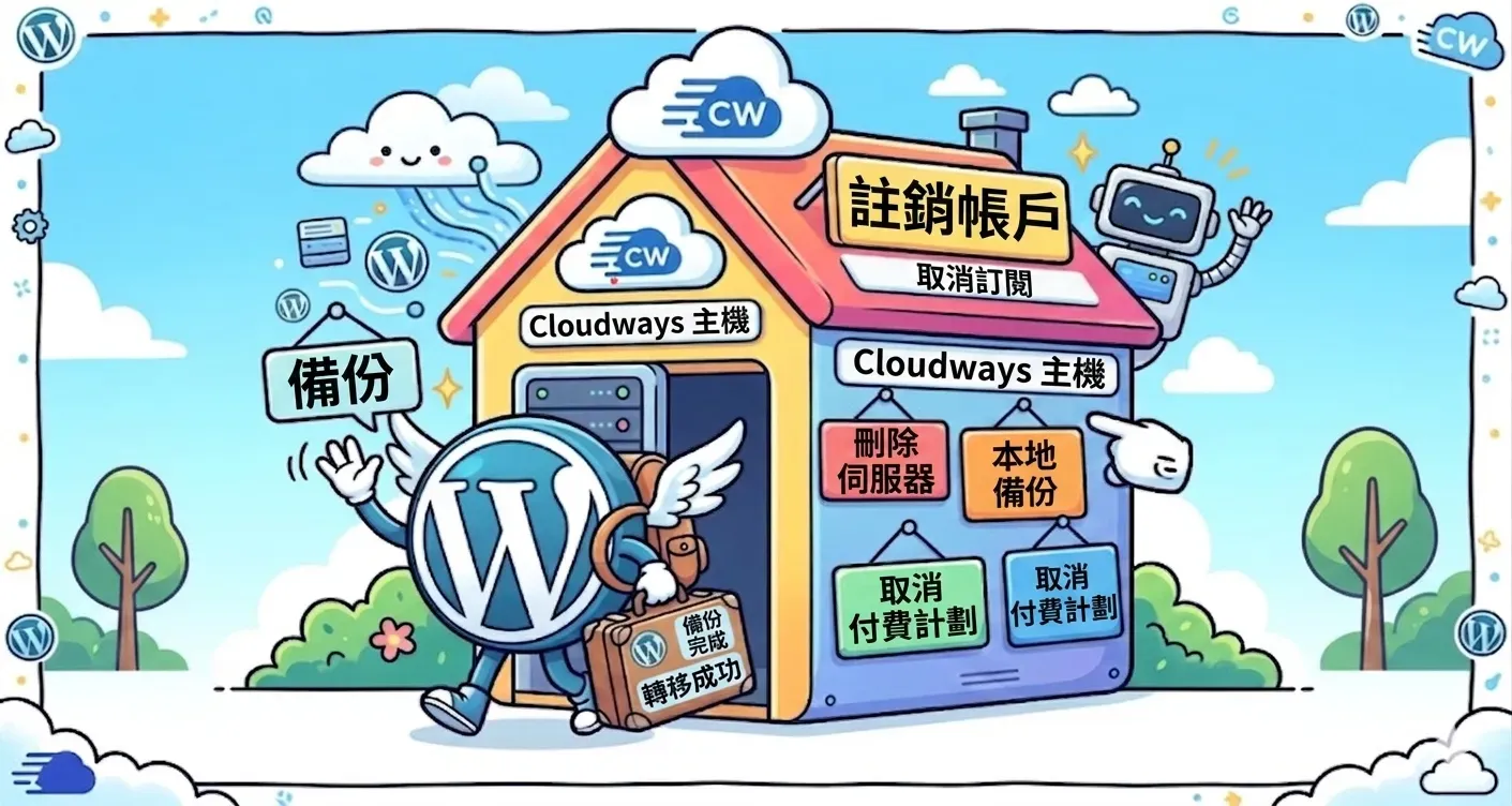 【Cloudways退租教學】WordPress搬家後,如何完整備份、刪除伺服器與註銷帳號?