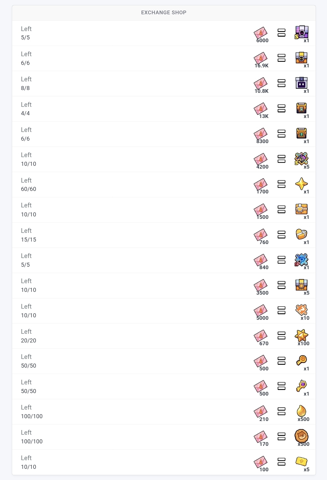 Screenshot 20260607 153254 Chrome