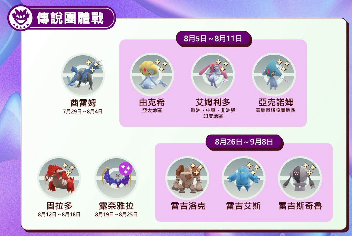 傳說團體戰