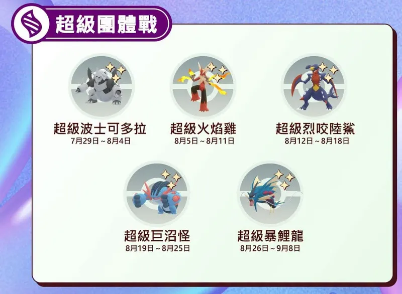超級團體戰 結果