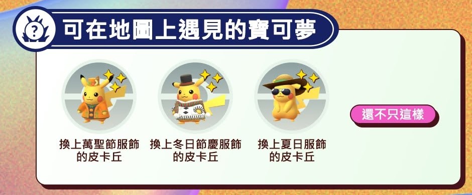 【Pokémon GO】2026週年皮卡丘慶典全解析 - 第1張圖 隨機