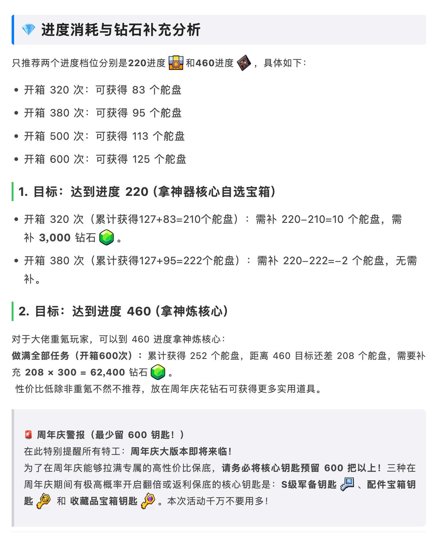 【噠噠特攻】2026航海格子舖全解析:無課220進度精算 - 第3張圖 FgrrkdABrBt0HH3D hRY45gB4E2h