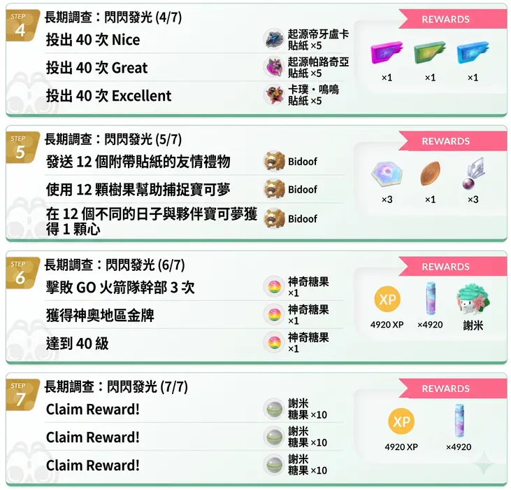 【Pokémon GO】2026究極解鎖10週年版全解析:御三家特別背卡、專屬招式與長期調查:閃閃發光 - 第5張圖 Gemini Generated Image 60fjcw60fjcw60fj 結果