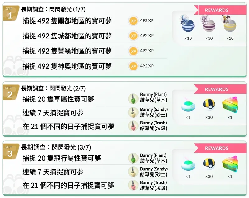 【Pokémon GO】2026究極解鎖10週年版全解析:御三家特別背卡、專屬招式與長期調查:閃閃發光 - 第4張圖 Gemini Generated Image 9n35i19n35i19n35 結果