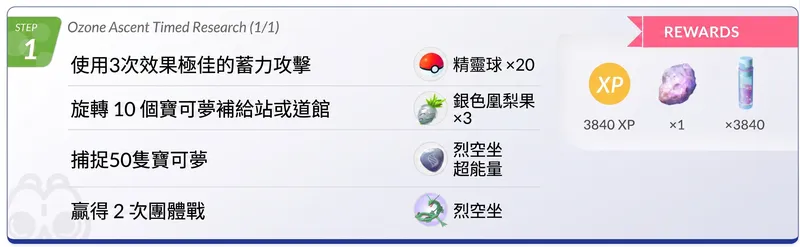 【Pokémon GO】2026「遙想天空」活動全解析:烈空坐、隕石與超級進化無課備戰指南 - 第1張圖 Gemini Generated Image egkvyiegkvyiegkv 結果