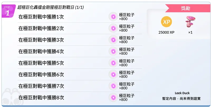 【Pokémon GO】超極巨化轟擂金剛猩極巨對戰日時間、弱點剋星與活動獎勵懶人包 - 第2張圖 Gemini Generated Image jwwc49jwwc49jwwc 結果