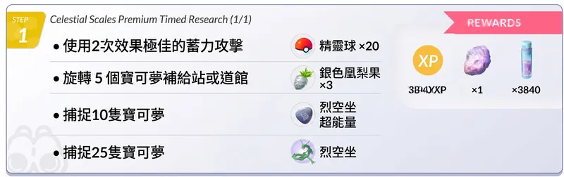 【Pokémon GO】2026「遙想天空」活動全解析:烈空坐、隕石與超級進化無課備戰指南 - 第2張圖 Gemini Generated Image tql2ttql2ttql2tt 結果