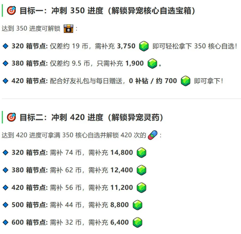 【噠噠特攻】2026幸運扭蛋活動全解析 - 第2張圖 Screenshot 2026 07 31