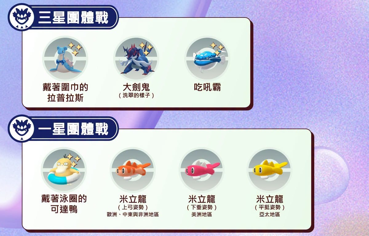 【 Pokémon GO】2026年究極解鎖:潑水節活動指南!刺梭魚與古月鳥登場! - 第6張圖 團體戰