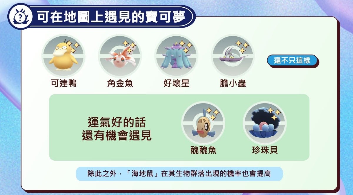 【 Pokémon GO】2026年究極解鎖:潑水節活動指南!刺梭魚與古月鳥登場! - 第5張圖 地圖