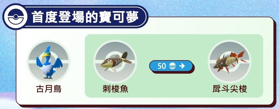 【 Pokémon GO】2026年究極解鎖:潑水節活動指南!刺梭魚與古月鳥登場! - 第1張圖 首次出現