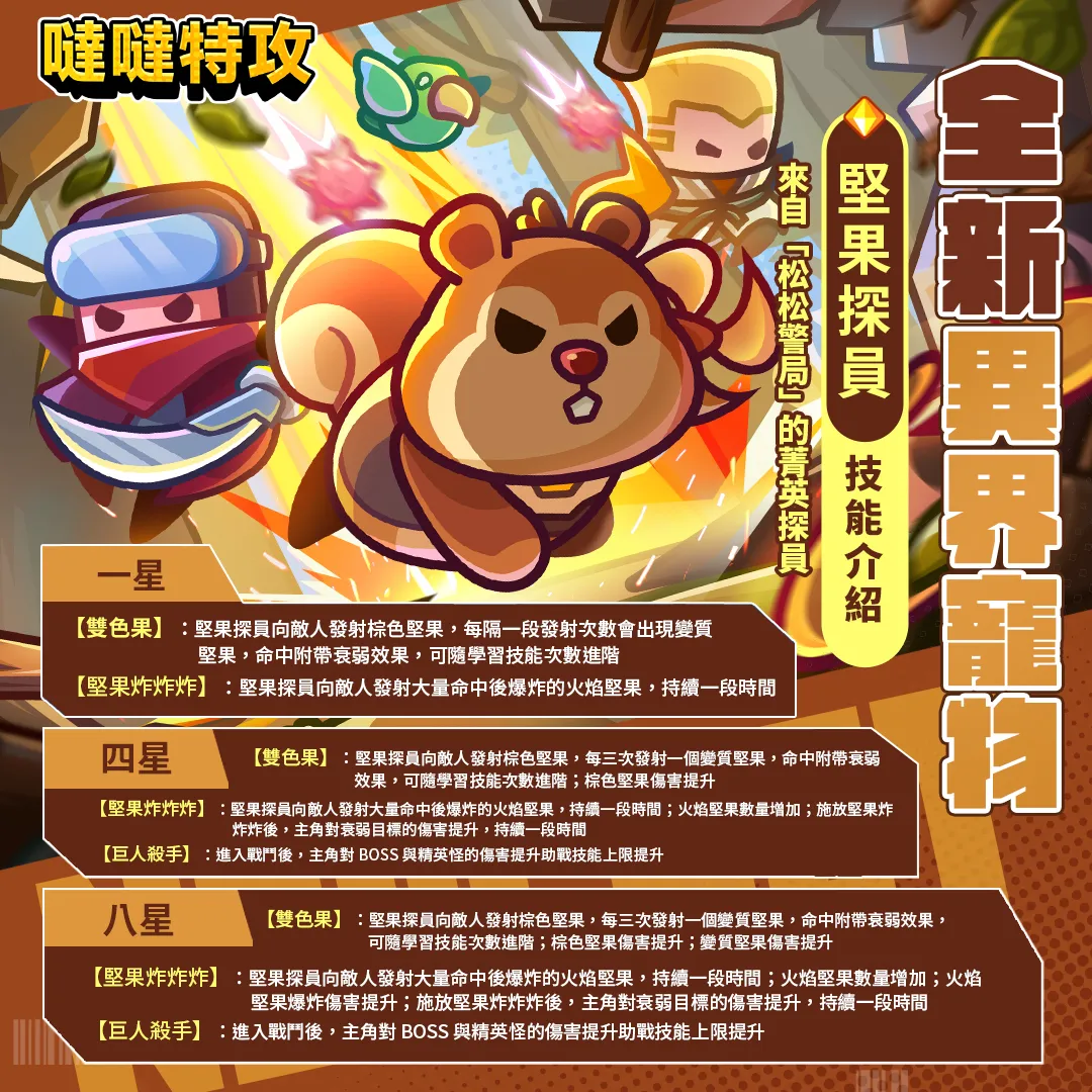 【噠噠特攻】異世寵物 - 第2張圖 615153814 870301369087091 3771582366645904018 n 結果