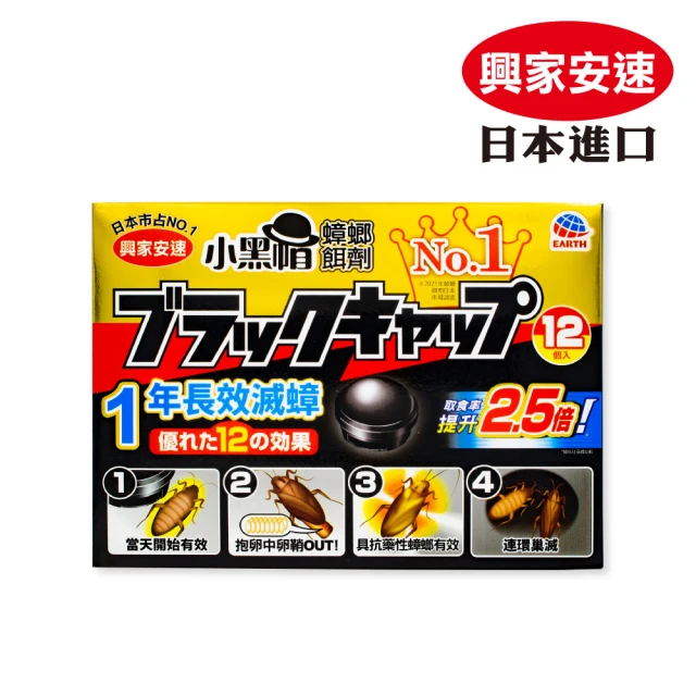 7大市售蟑螂藥比較與推薦 - 第4張圖 7大市售蟑螂藥比較與推薦
