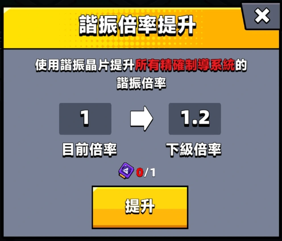 【噠噠特攻】科技配件-諧振功能(Tech Parts Resonance) - 第4張圖 【噠噠特攻】科技配件-諧振功能(Tech Parts Resonance)