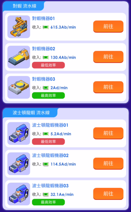 海鮮工廠大亨(Idle Seafood Inc)遊戲攻略 - 第4張圖 海鮮工廠大亨(Idle Seafood Inc)遊戲攻略