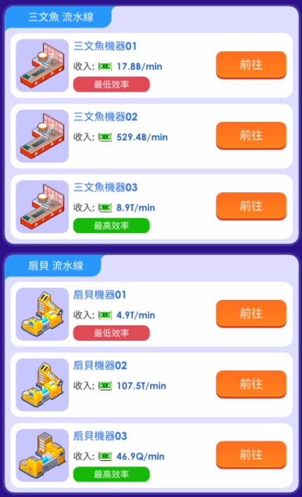 海鮮工廠大亨(Idle Seafood Inc)遊戲攻略 - 第6張圖 海鮮工廠大亨(Idle Seafood Inc)遊戲攻略