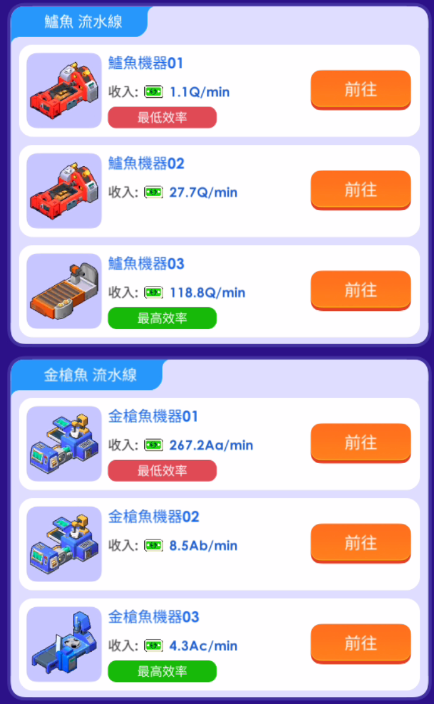 海鮮工廠大亨(Idle Seafood Inc)遊戲攻略 - 第5張圖 海鮮工廠大亨(Idle Seafood Inc)遊戲攻略