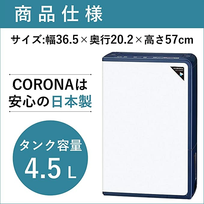裝潢紀事