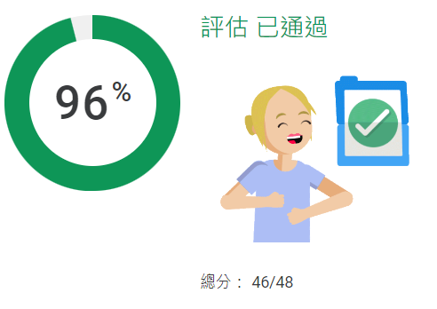 廣告素材認證 解答 - 第1張圖 廣告素材認證