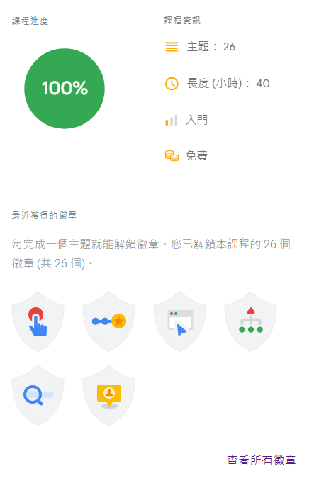 Google數位學程考古題與題庫(2023年更新) - 第2張圖 Google數位學程考古題與題庫(2023年更新)