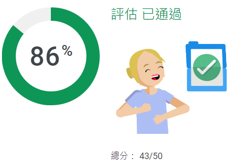 Google好學堂-Google Ads 廣告素材認證-Google Ads 廣告素材認證 答案 解答(2024 Updated) - 第1張圖 Google Ads 廣告素材認證